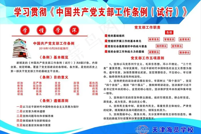 工作条例展板图片cdr矢量模版下载