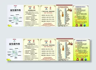 广药白云山维一精油海报 价目表图片