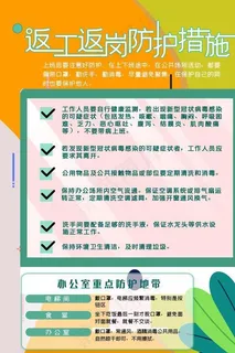 复工指南图片