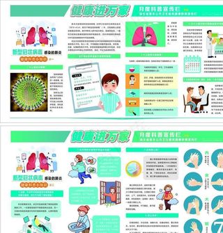 新型冠状病毒科普小知识宣传栏图片