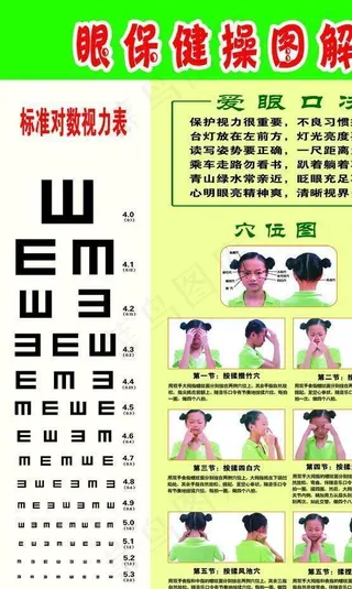 眼保健操图片