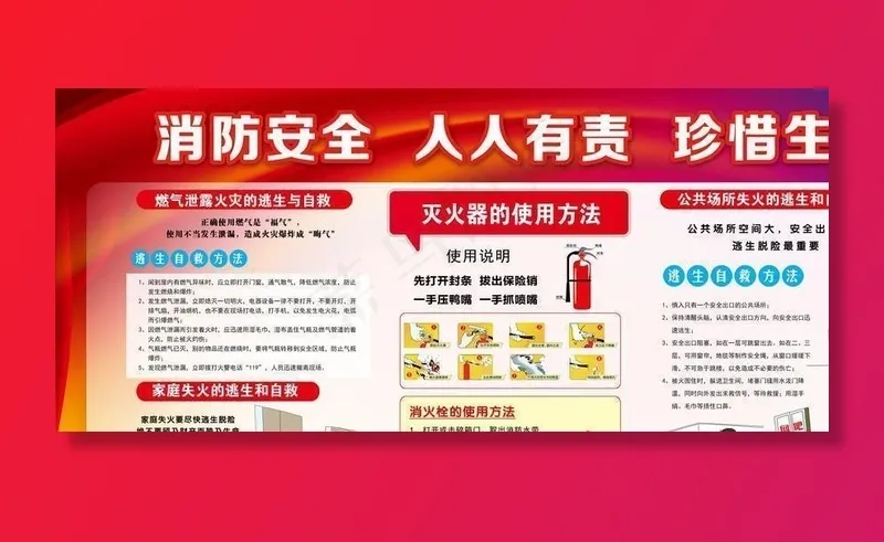消防宣传图片(7087X3543(DPI:150))psd模版下载