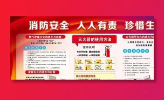 消防宣传图片