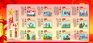 图说价值观图片