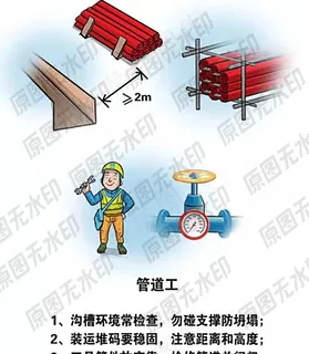 安全生产漫画各类操作员一管道工图片
