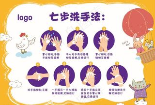 七步洗手法图片