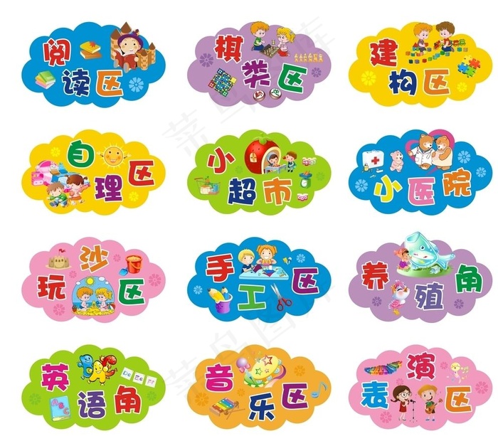 幼儿园区域牌图片cdr矢量模版下载