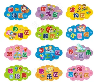 幼儿园区域牌图片