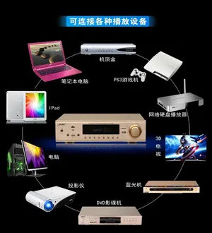 淘宝天猫产品搭配图图片