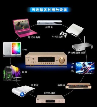 淘宝天猫产品搭配图图片