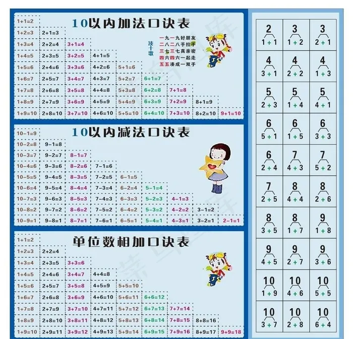 加减法表图片cdr矢量模版下载