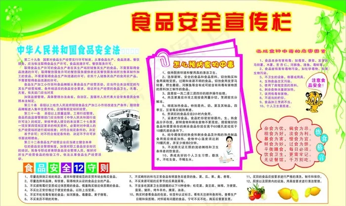 食品安全宣传栏图片cdr矢量模版下载