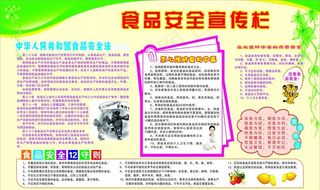 食品安全宣传栏图片