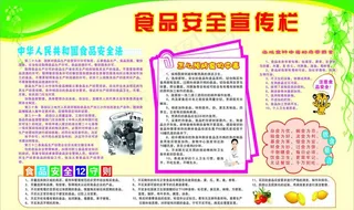 食品安全宣传栏图片