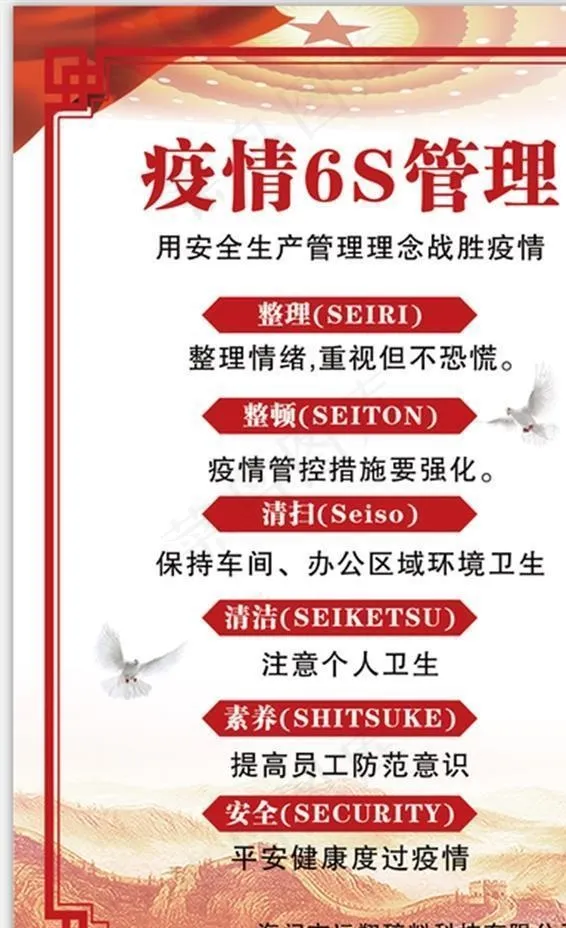 疫情6s管理图片psd模版下载