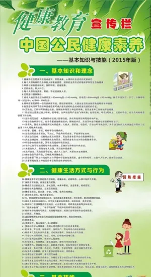 中国公民健康素养图片