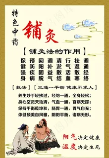 中药铺灸图片