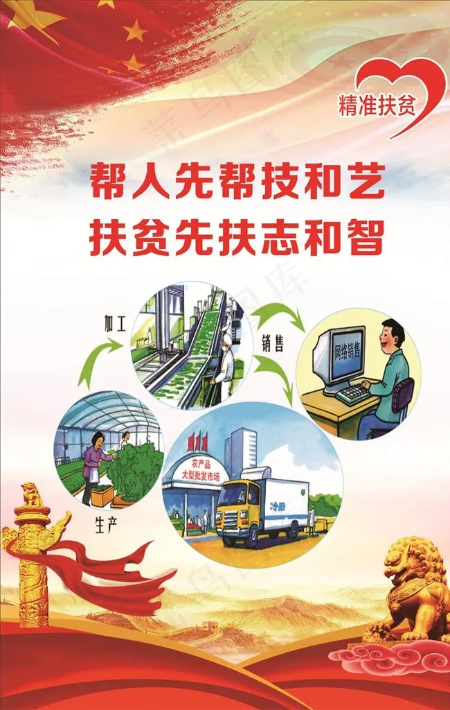 精准扶贫图片cdr矢量模版下载