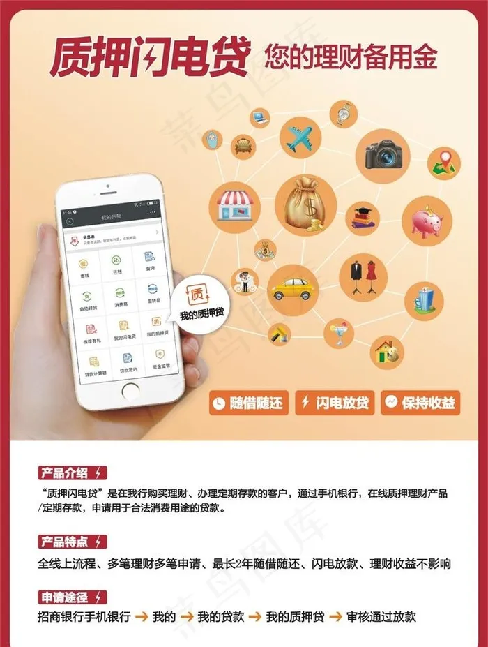 闪电贷图片