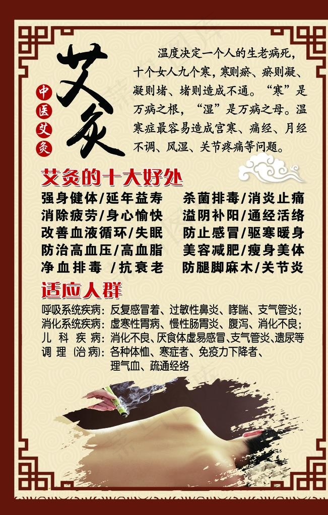 艾灸图片