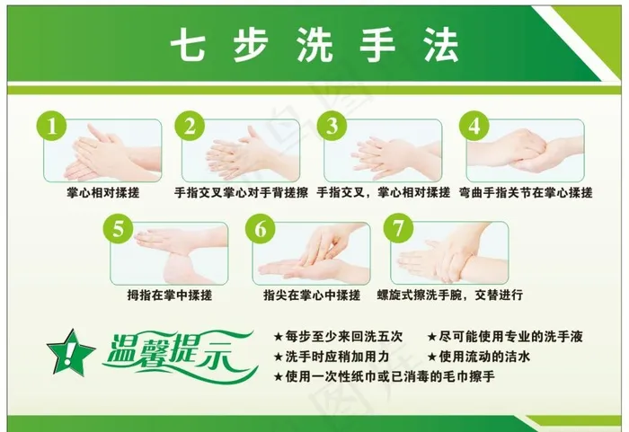 七步洗手法图片cdr矢量模版下载