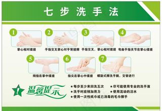 七步洗手法图片