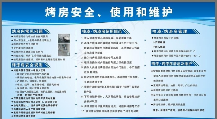 烤漆房管理制度图片cdr矢量模版下载