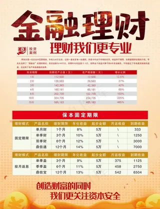 金融单页图片
