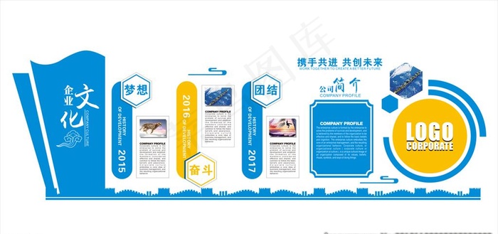 高清矢量文化墙图片cdr矢量模版下载