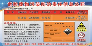 危险废物污染防治责任信息公开栏图片
