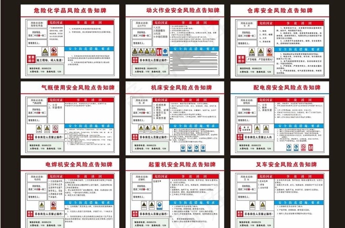 安全风险点告知牌图片