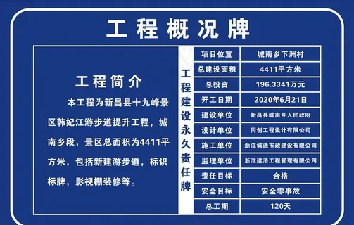 工程概况牌图片