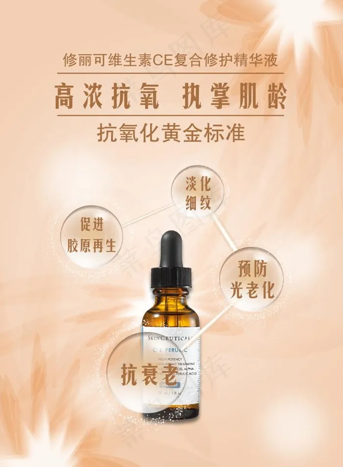 修丽可维生素CE复合修护精华液图片(1778X2500(DPI:200))psd模版下载