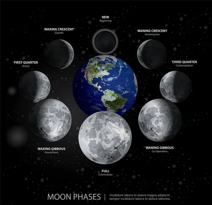 星球图片ai矢量模版下载