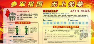 征兵宣传图片