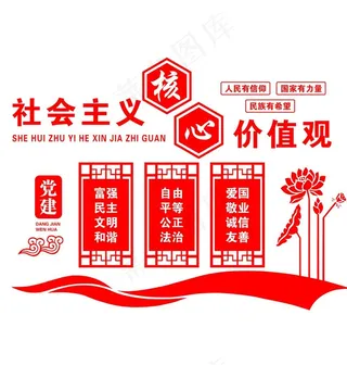 *核心价值观图片