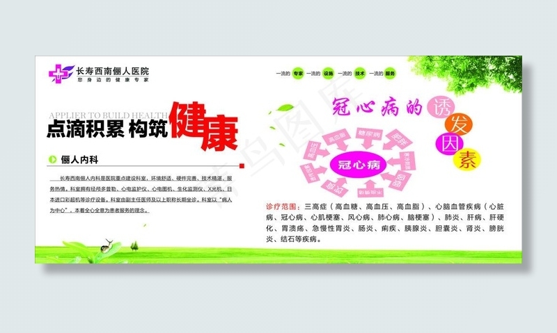 内科展板图片