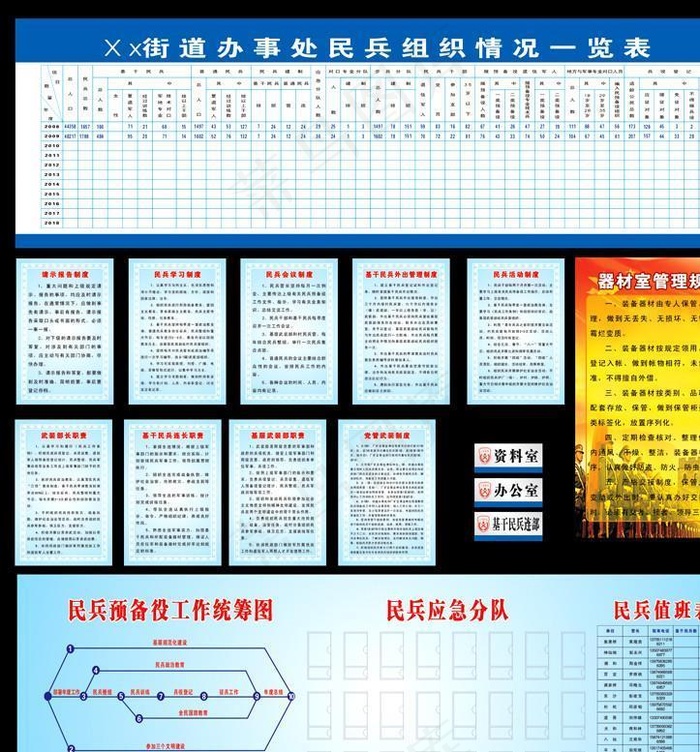 武装部各项制度图片cdr矢量模版下载