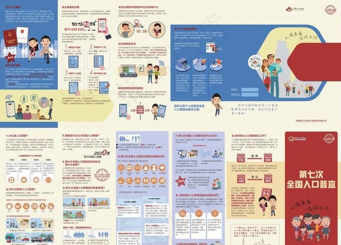 人口普查折页图片cdr矢量模版下载
