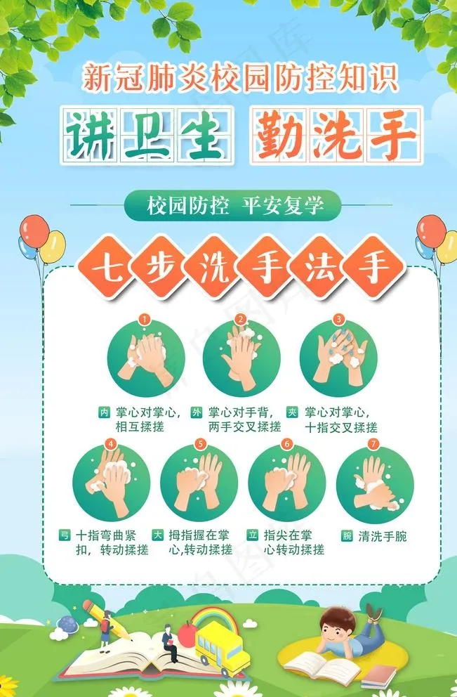 讲卫生 勤洗手图片