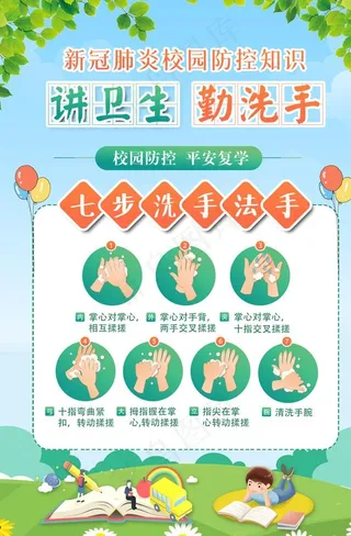 讲卫生 勤洗手图片