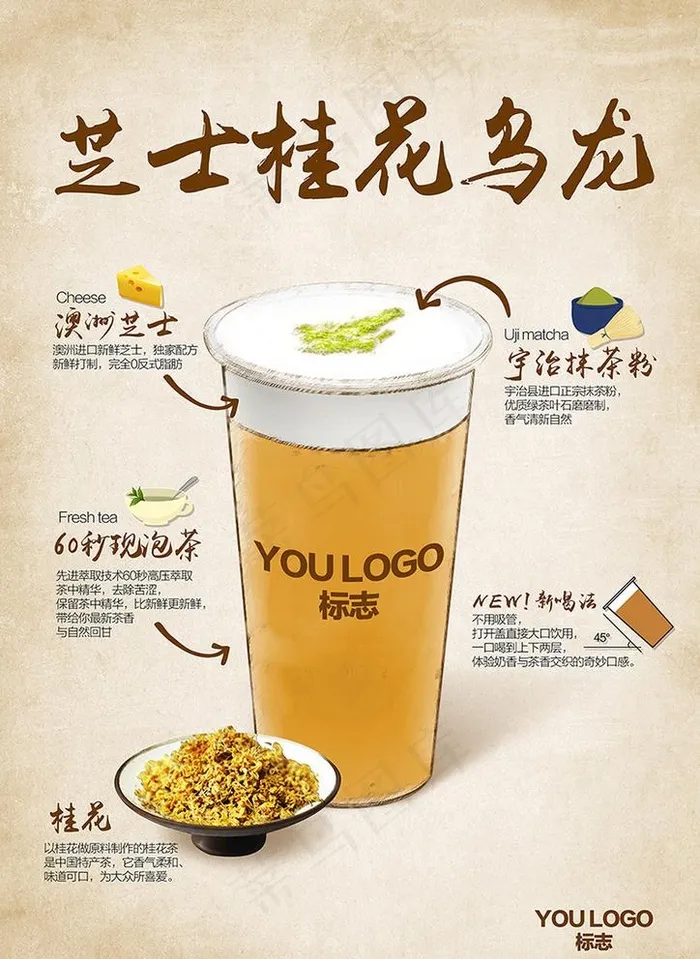 茶饮海报图片(2480X3508(DPI:300))psd模版下载