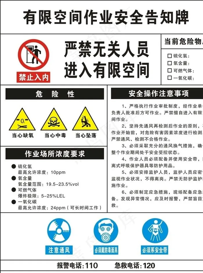 有限空间告知牌图片cdr矢量模版下载