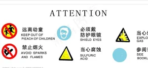 日常标识图片