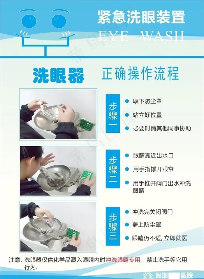 紧急洗眼装置操作流程图图片cdr矢量模版下载