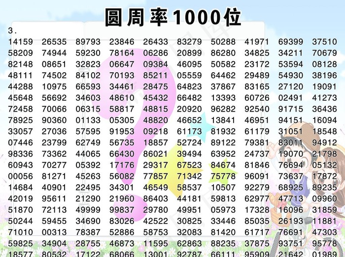 圆周率图片(5102X3969(DPI:72))psd模版下载