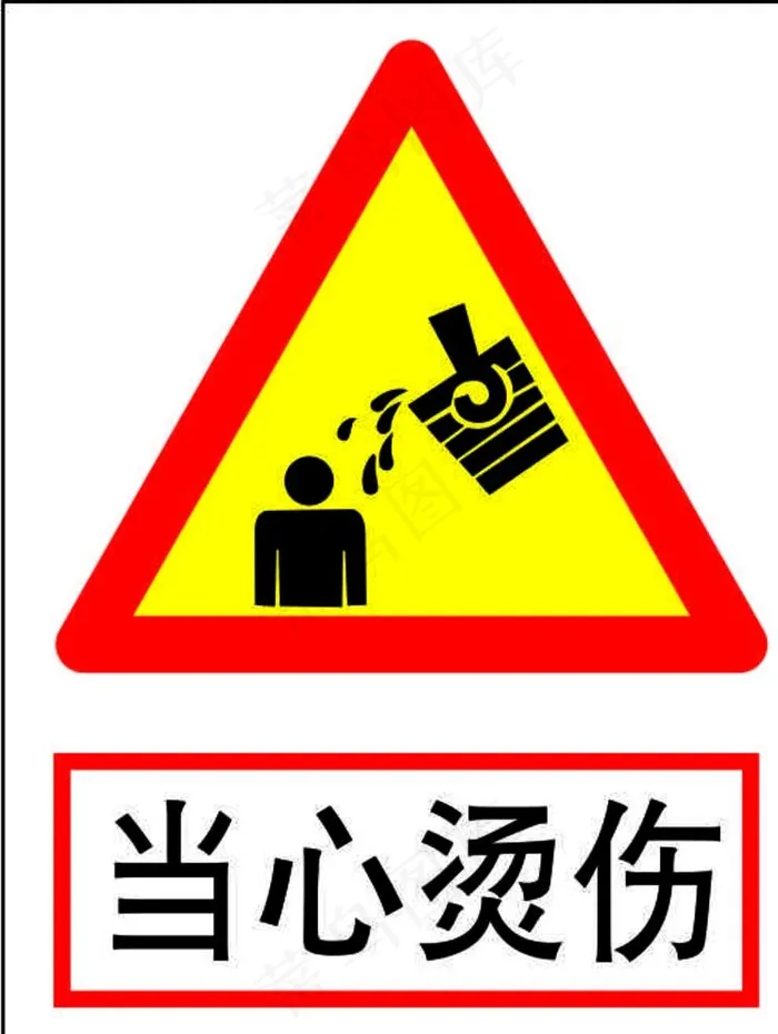 小心烫伤图片cdr矢量模版下载