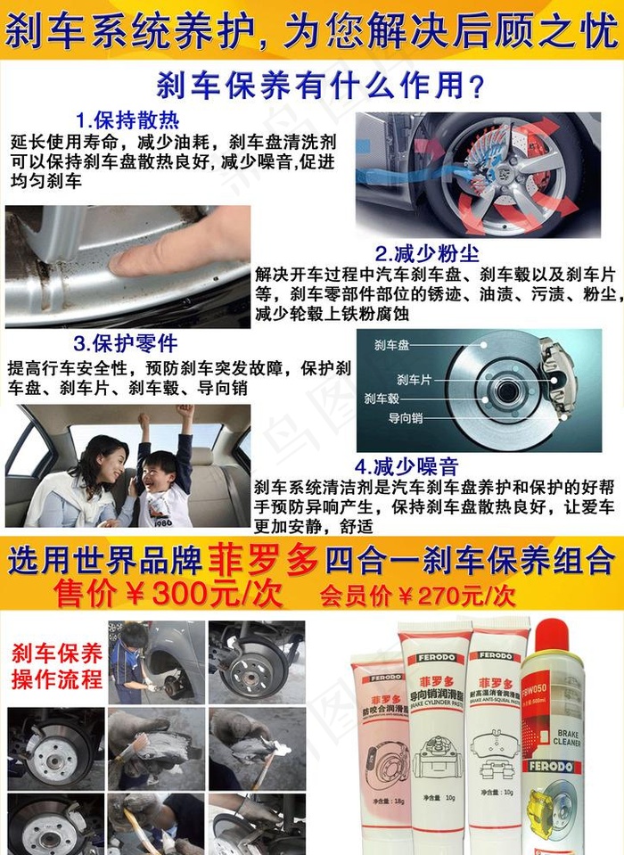 刹车系统养护图片