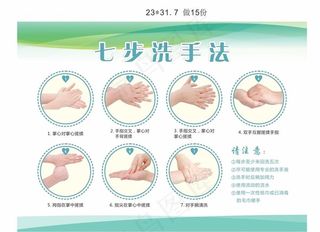 七步洗手法图片