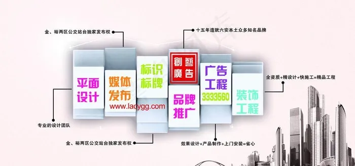 广告公司经营范围形象海报图片(4724X2362(DPI:40))psd模版下载